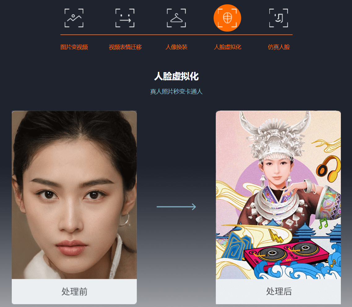 换脸科技插图