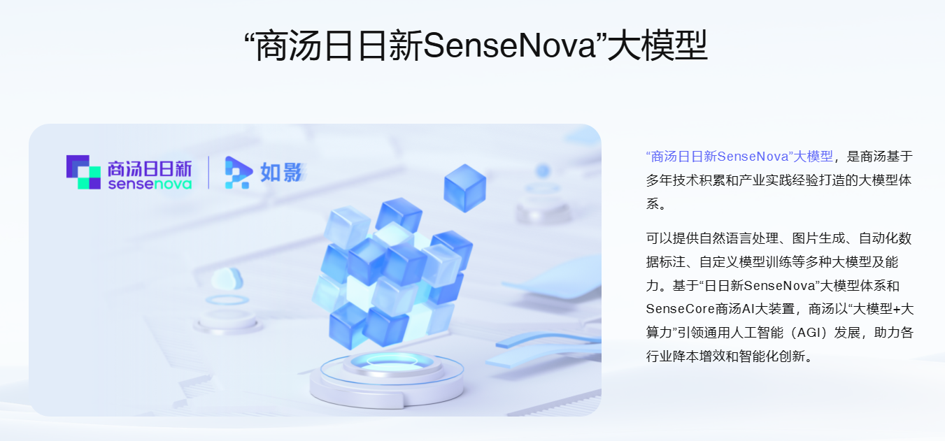 商汤如影SenseAvatar插图