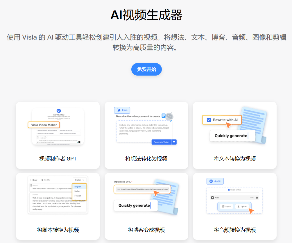 Visla插图