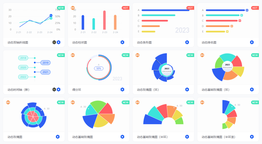 花火数据-数据视频插图