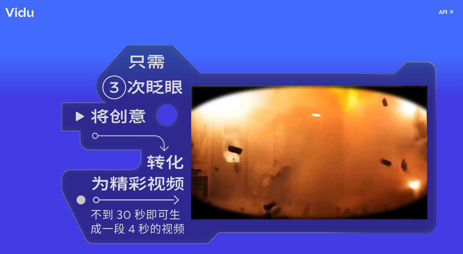 Vidu插图