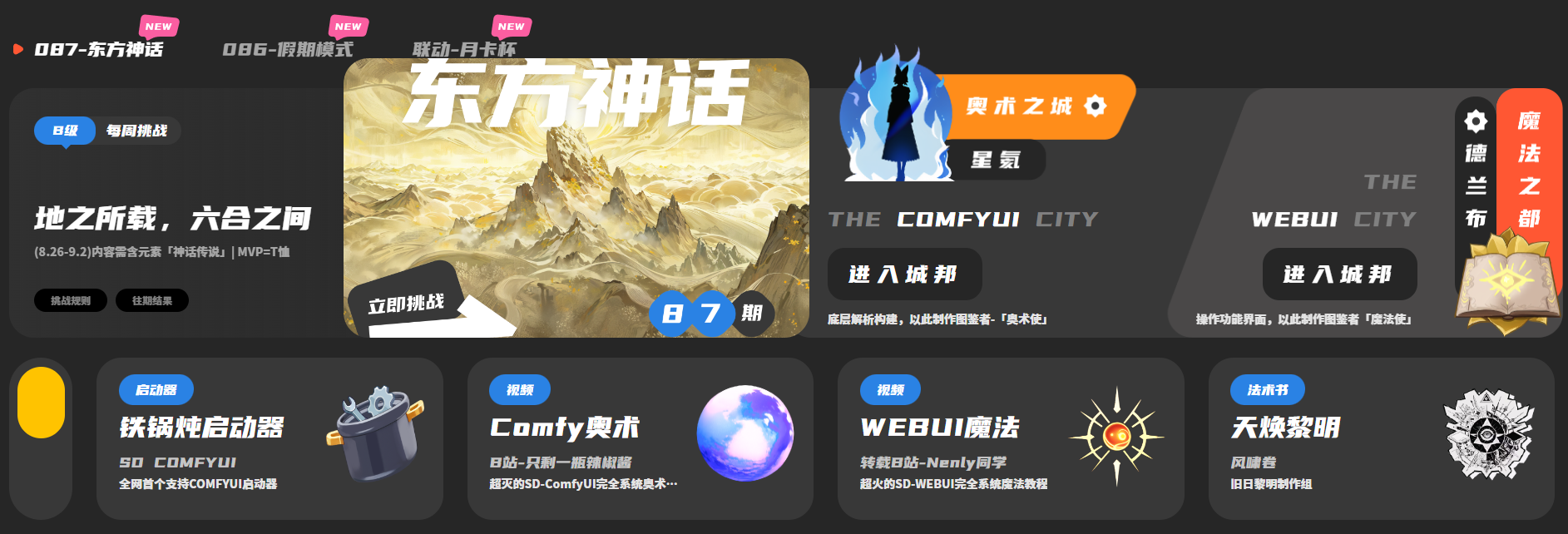 AIGODLIKE插图