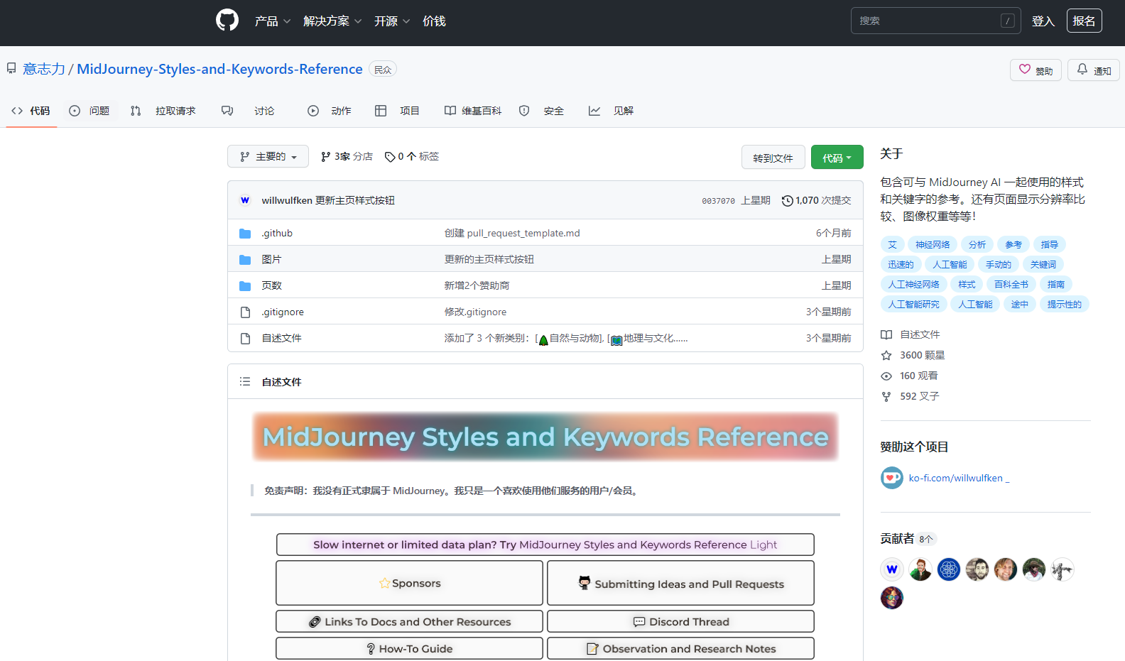MidJourneyStyles&Keywords插图