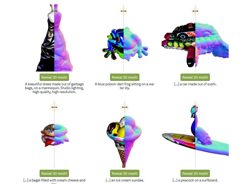 Magic3D插图
