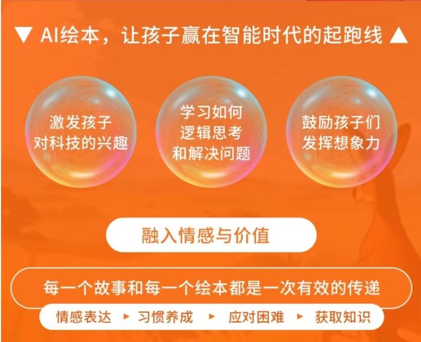 阿贝智能-AI绘本创作平台插图2 阿贝智能-AI绘本创作平台插图2