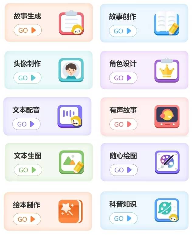 阿贝智能-AI绘本创作平台插图1 阿贝智能-AI绘本创作平台插图1