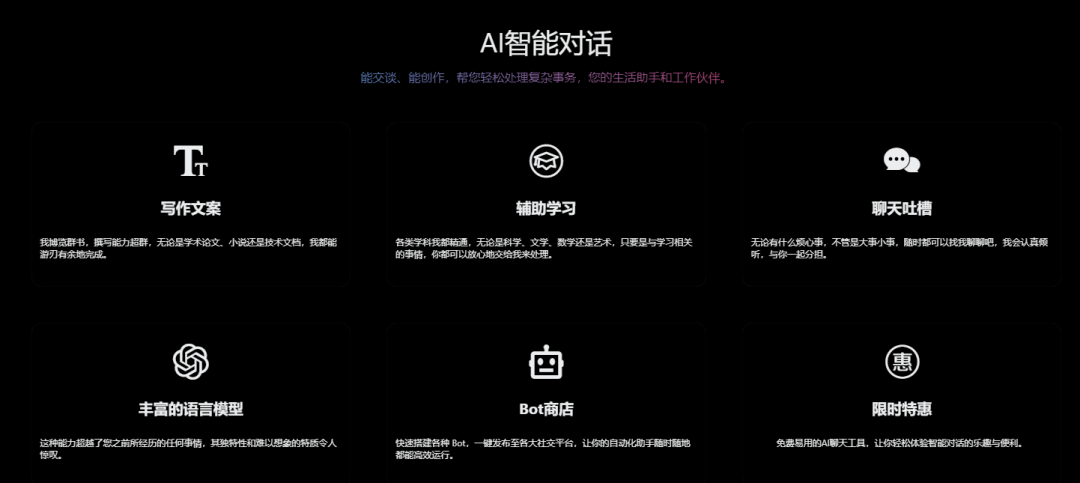 Ground AI插图