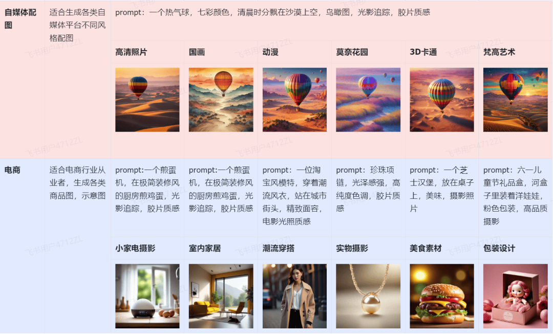搜狐简单AI插图2