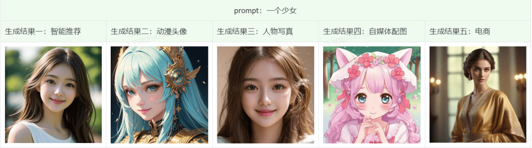 搜狐简单AI插图3