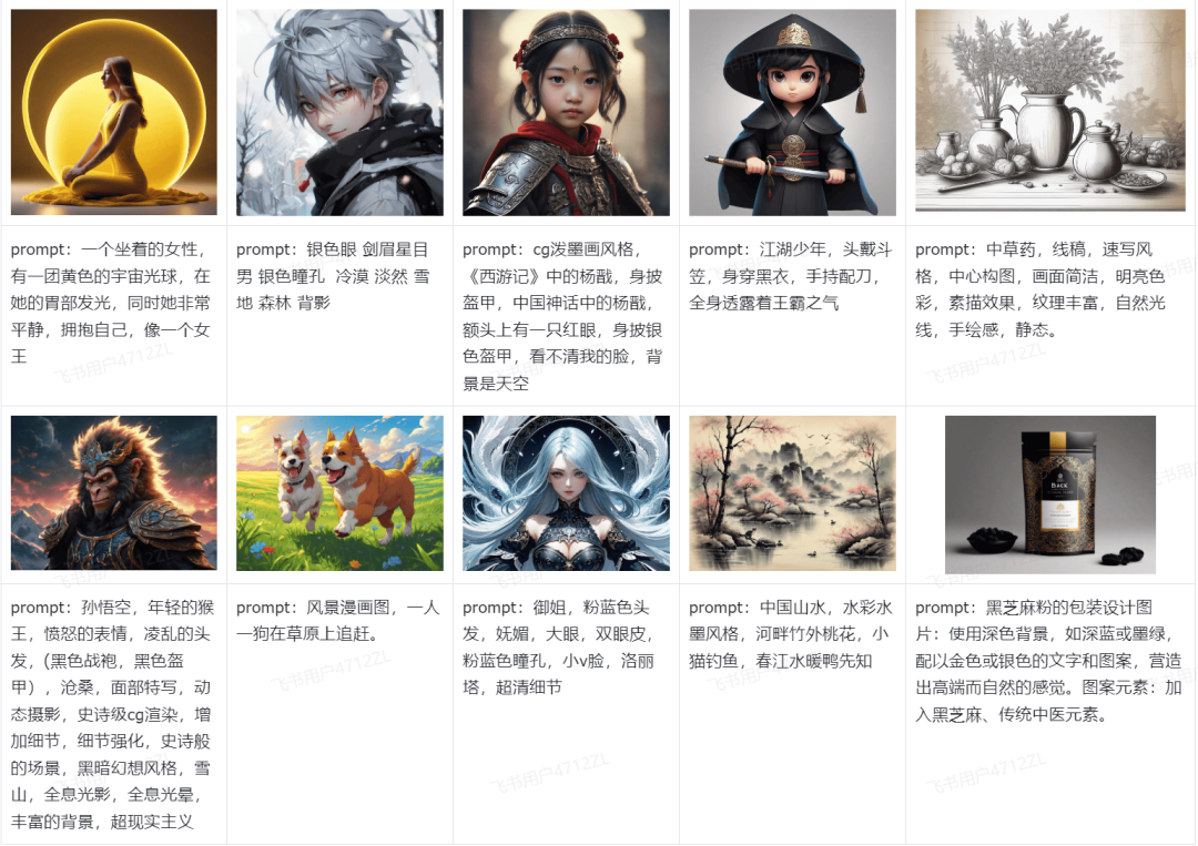 搜狐简单AI插图8