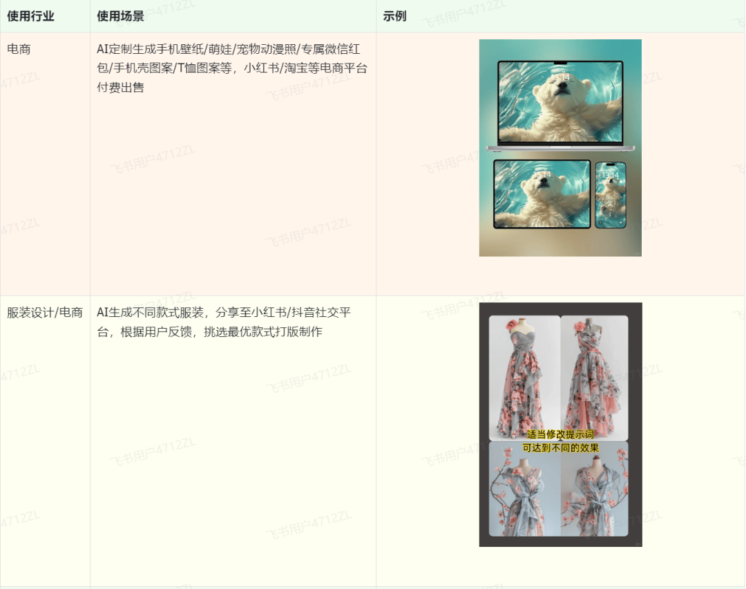 搜狐简单AI插图11