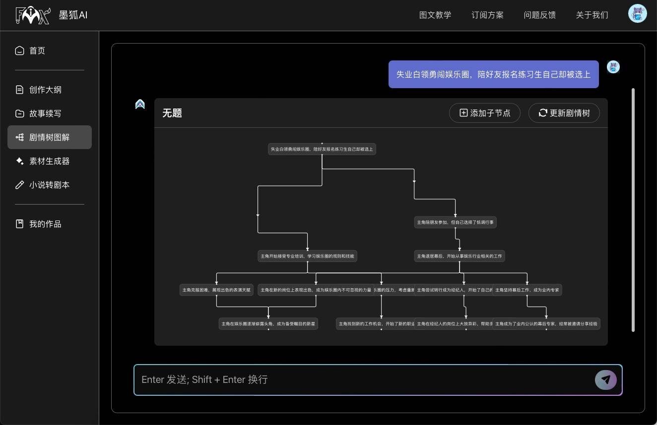 墨狐AI小说写作助手插图2