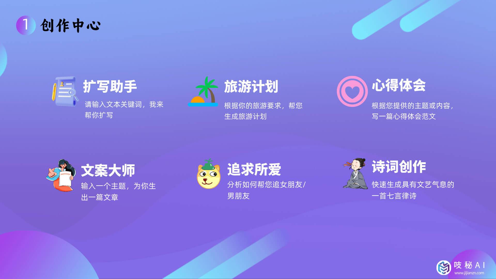 吱秘AI插图1