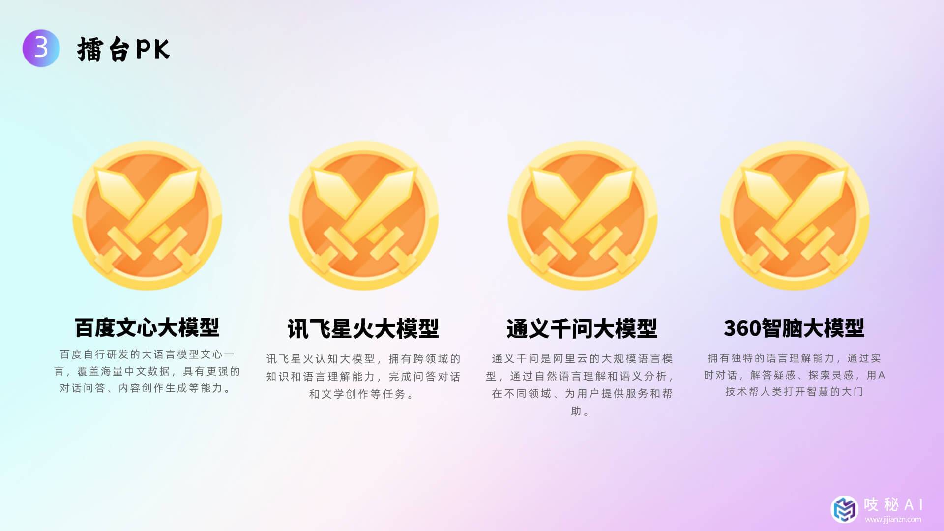 吱秘AI插图3