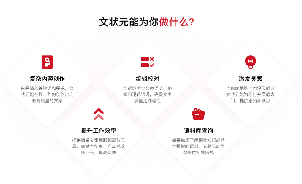 文状元插图