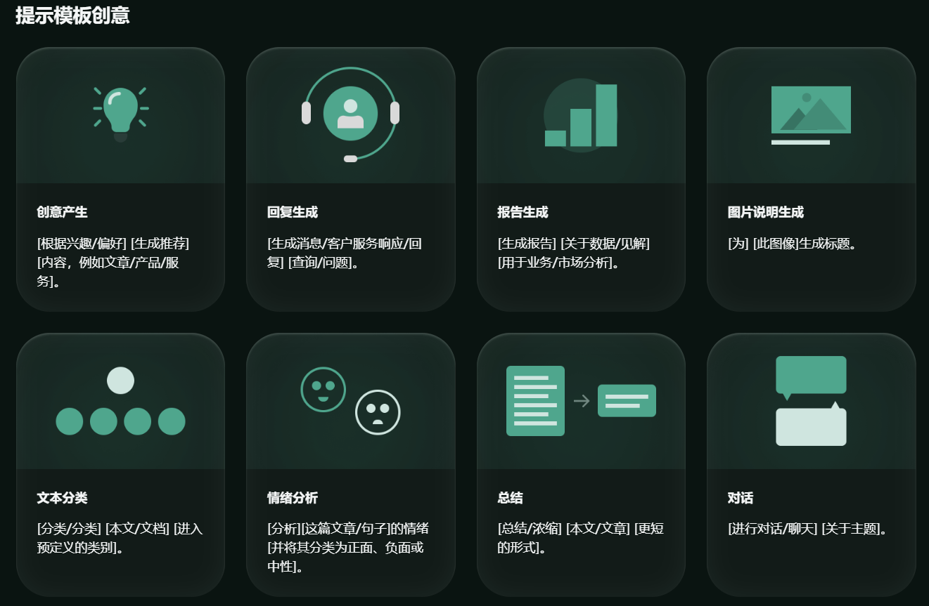 SaaS Prompts插图1