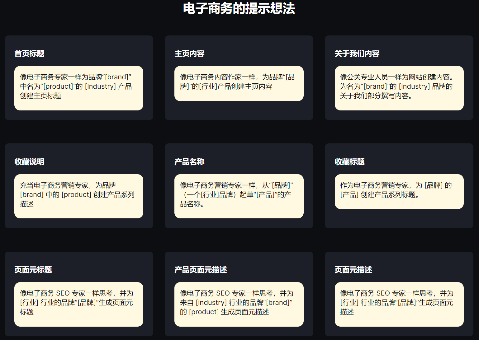eCommerce ChatGPT Prompts插图2