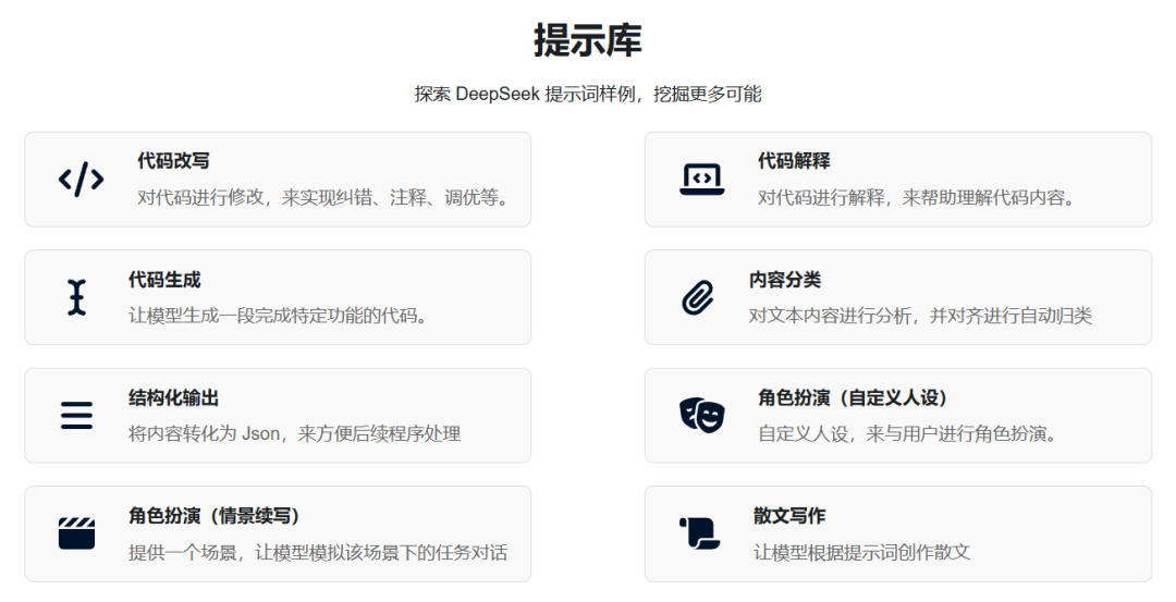 DeepSeek Prompt Library插图