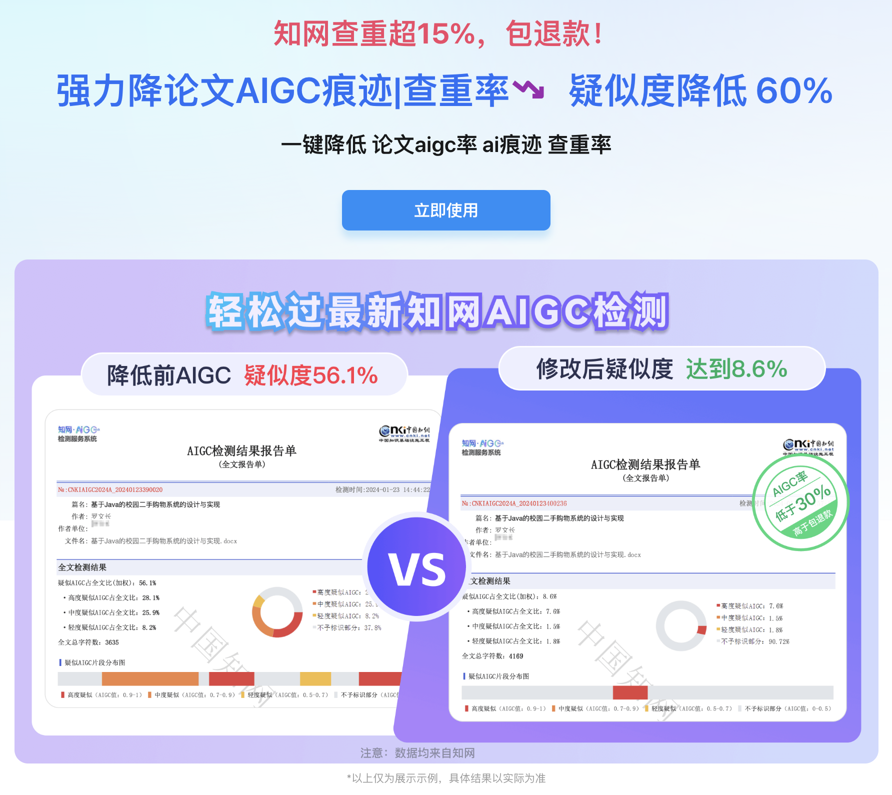 66论文-降AIGC|降重插图