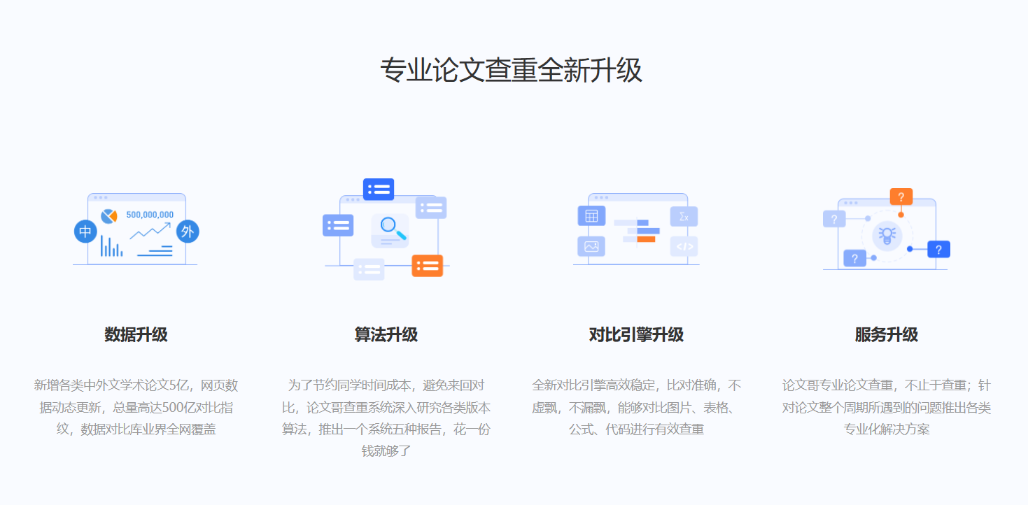 论文哥插图