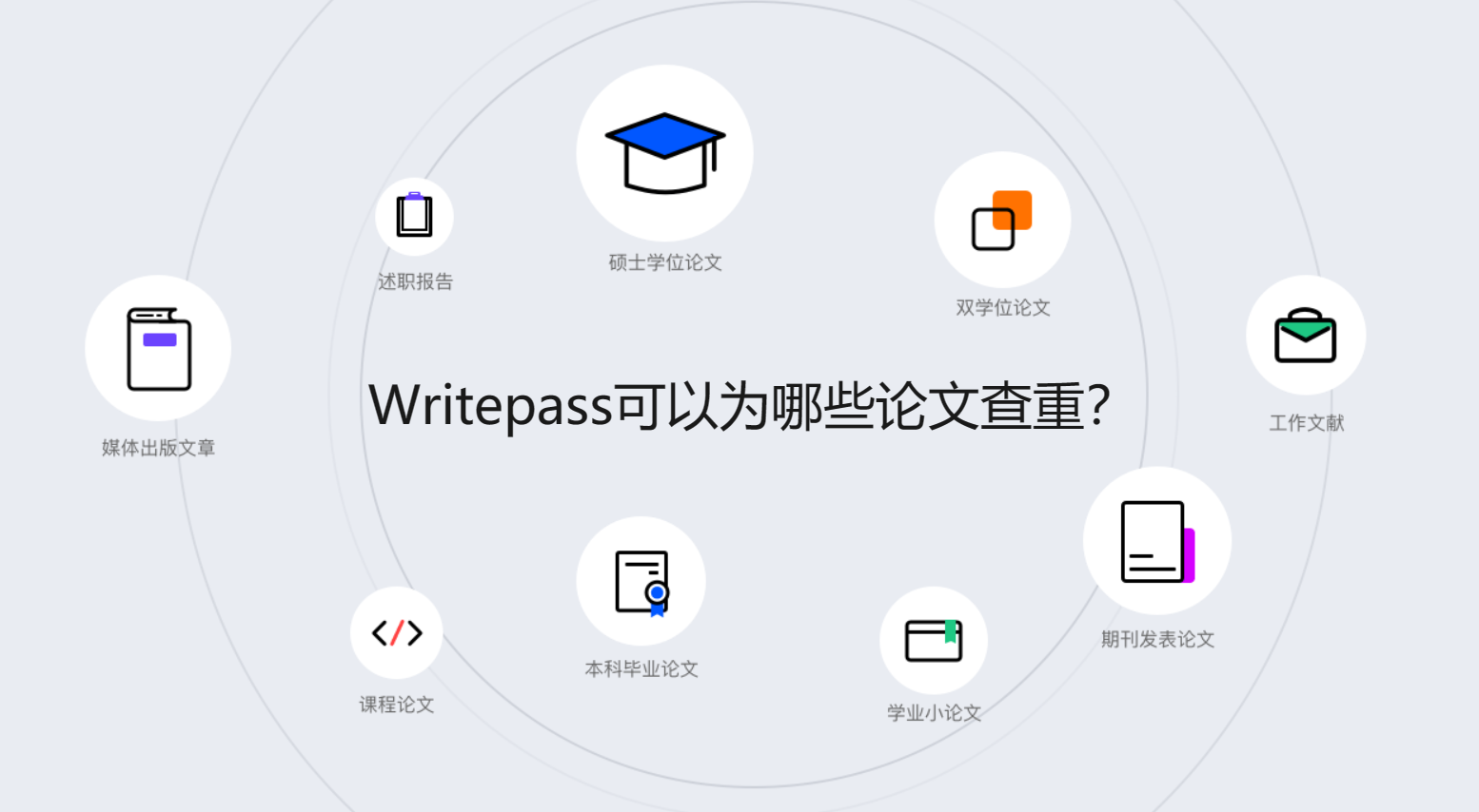 WritePass官网插图