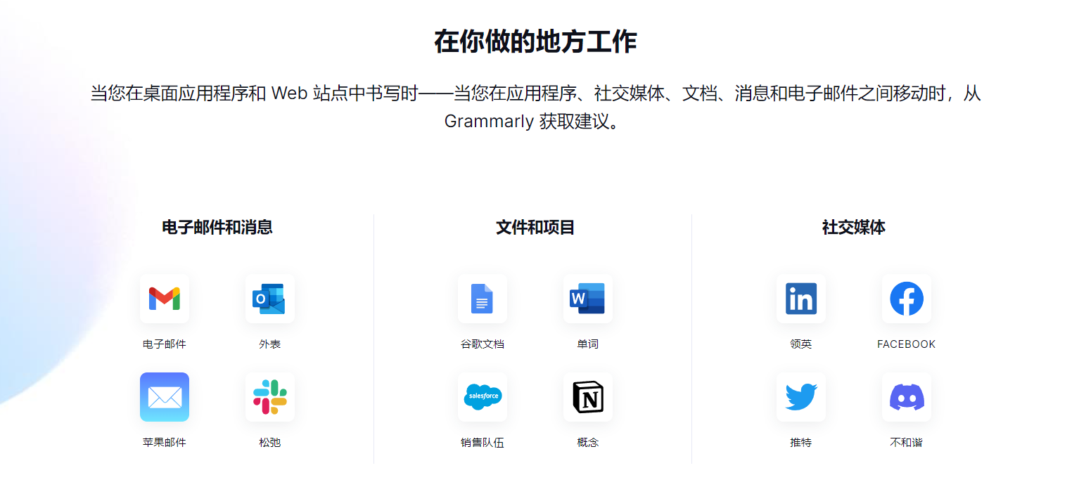 Grammarly插图1