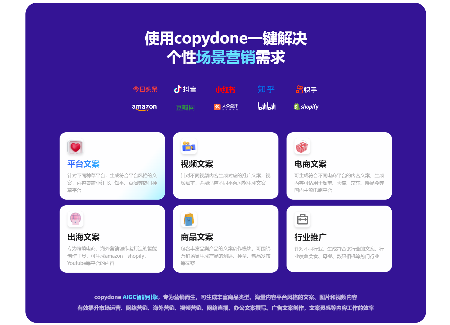 CopyDone-AI营销内容创作插图1