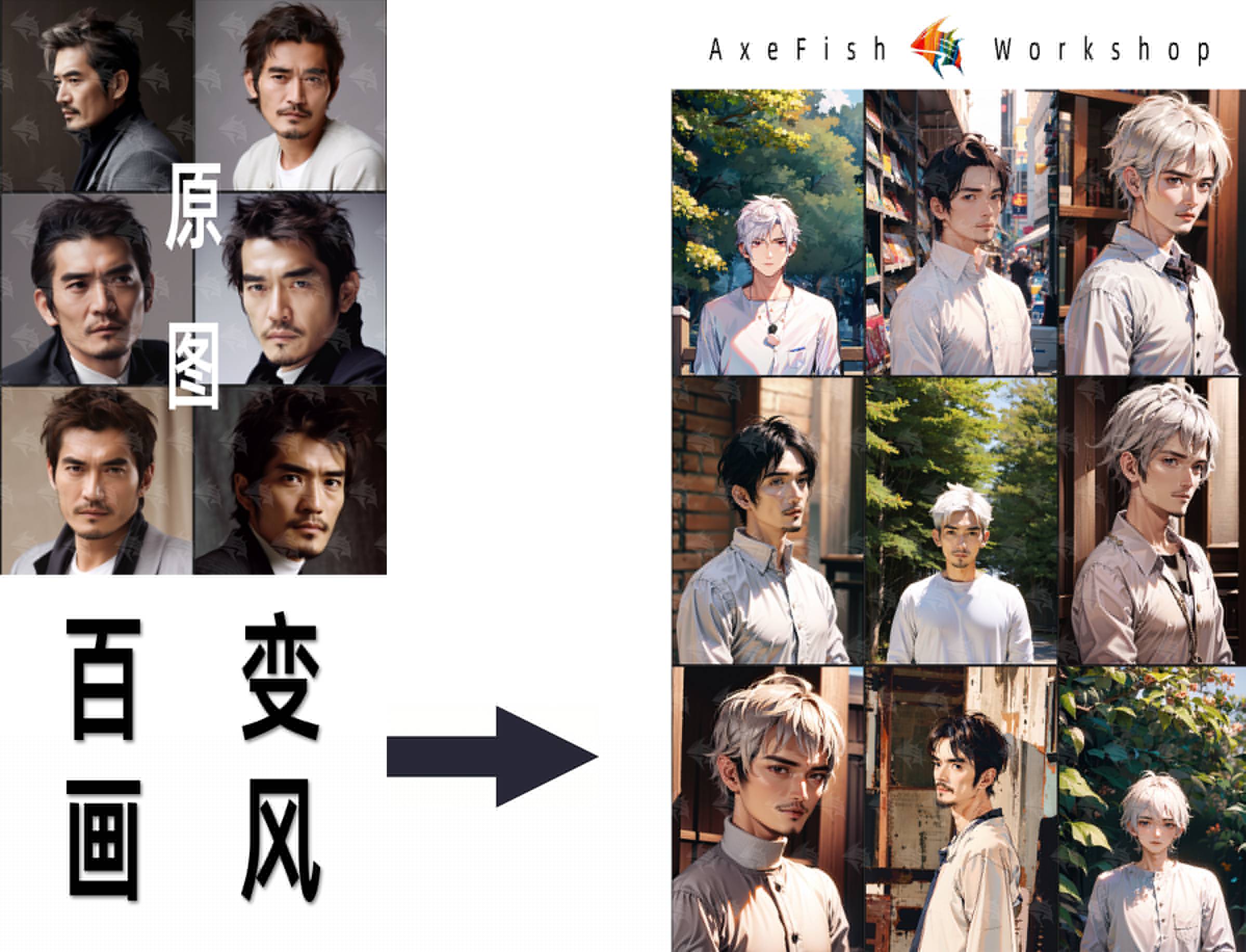 StableDiffusion入门+进阶+高阶(模型训练)插图3