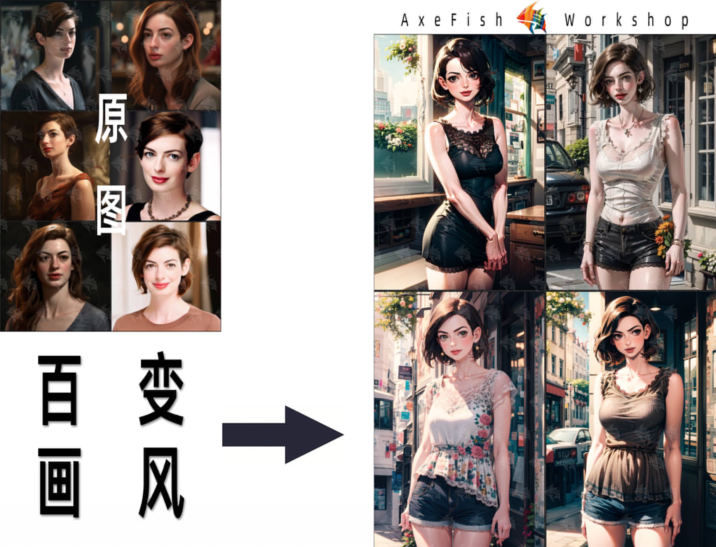 StableDiffusion入门+进阶+高阶(模型训练)插图4
