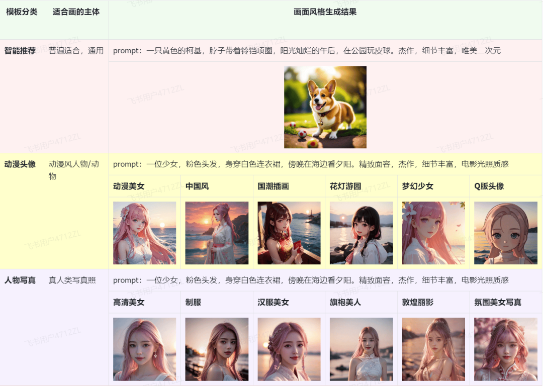 搜狐简单AI插图1